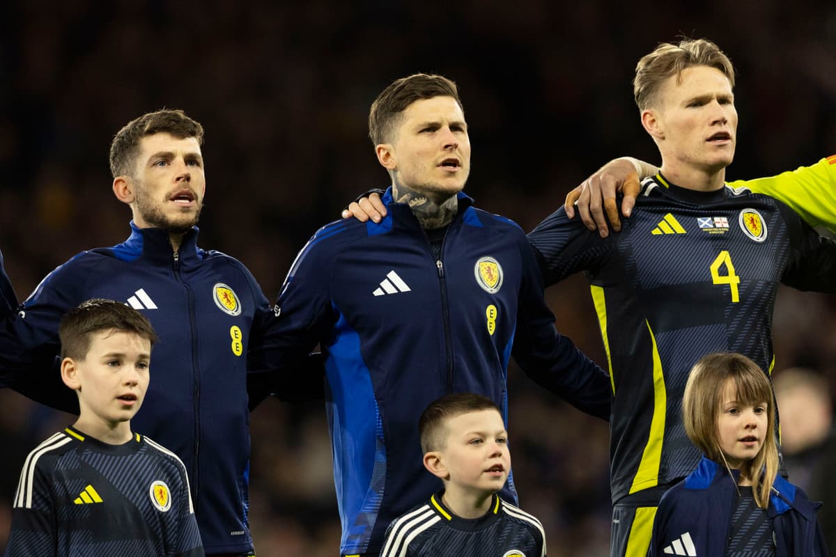 Scotland Euro 2024 Squad Scotland's predicted 26man squad based on