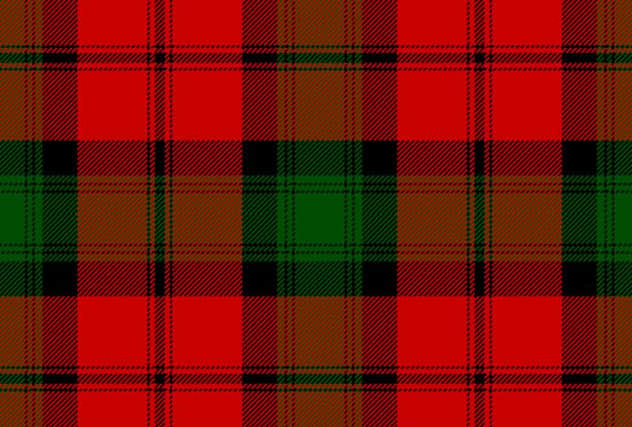 Modern Kerr tartan. Picture: Celtus