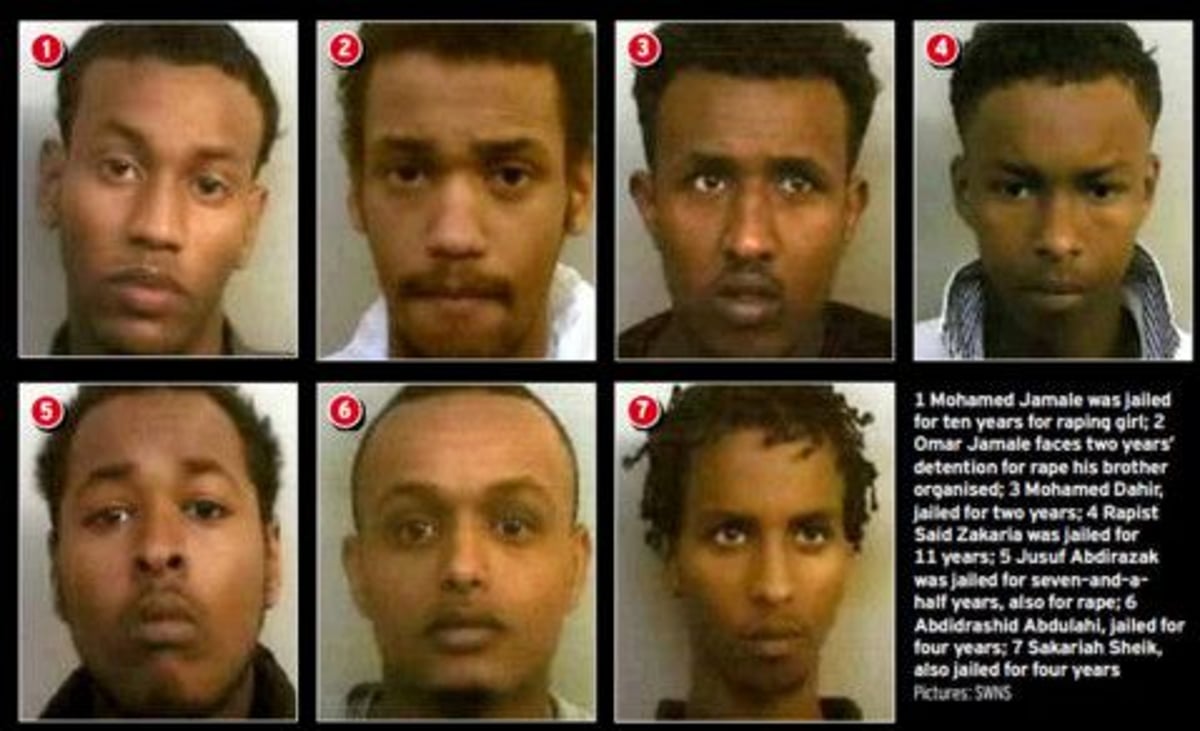 Somali gang given 40 years for girl sexploitation