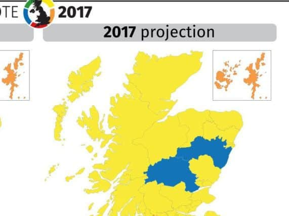 Previos polls predicted big Tory gains