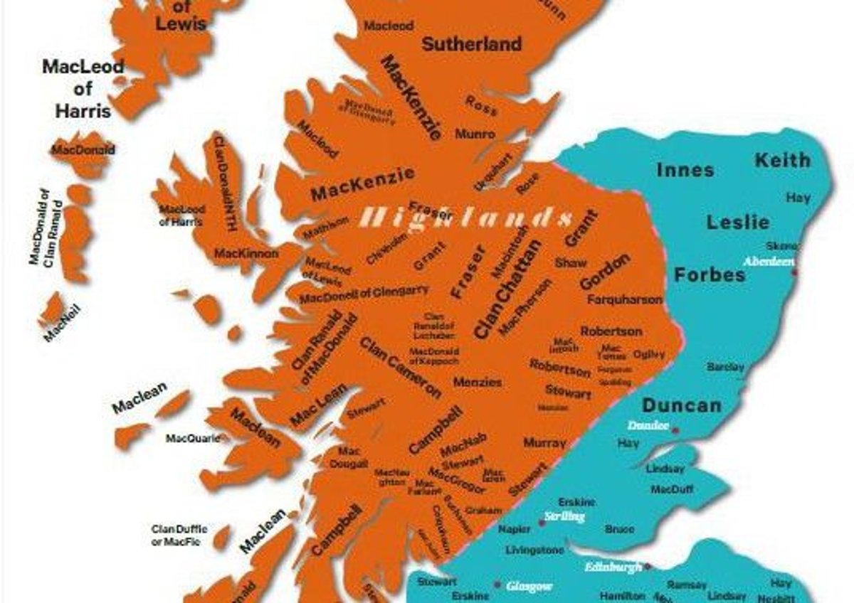 clans of scotland