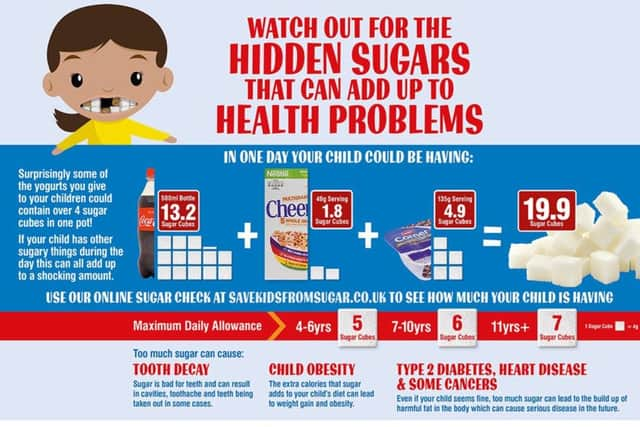 Public Health Liverpool's analysis.