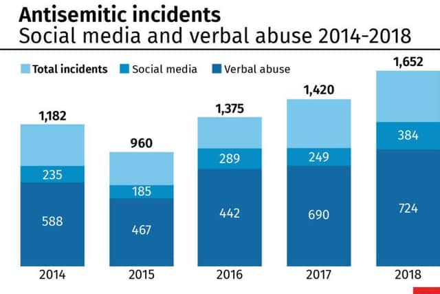 Graphic: PA