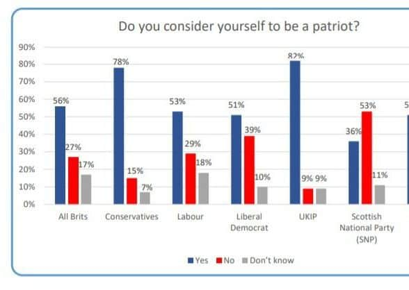 Image: British Foreign Policy Group